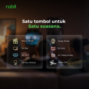 Universal IR Remote Control (WiFi) 21 Fitur kontrol satu tombol untuk mengatur preset suasana Movie Mode dan Sleep Mode pada perangkat TV, AC, kipas, dan lampu