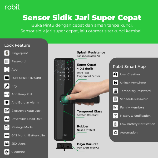 Smart Doorlock X - Ultra Fast Fingerprint - Image 4