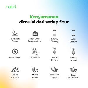 Smart Light Downlight Slim 18W Bluetooth 24 fitur pintar smart downlight Rabit seperti 16 juta warna, Voice Control, App Control, Music Mode, dan Automation
