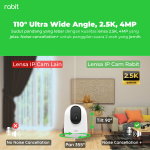 Smart IP Camera CCTV Indoor PTZ Pro + - Call Button