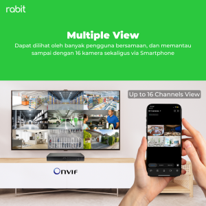 Smart IP Camera CCTV Indoor PTZ Pro + - Call Button