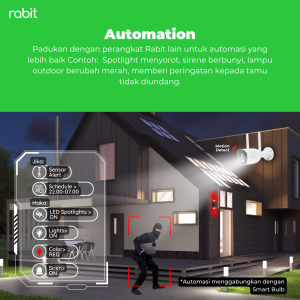 Smart IP Camera CCTV Outdoor Armor - Waterproof IP67