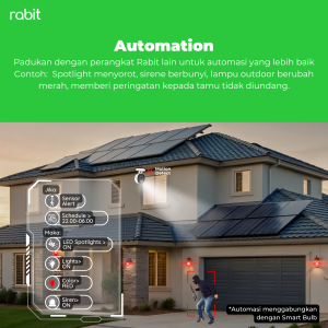 Smart IP Camera CCTV Outdoor Z - Wide Angle (White Version)