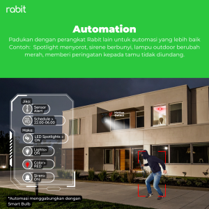 Smart IP Camera CCTV Outdoor Z - Wide Angle (Black Version)