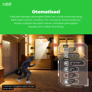 Smart IP Camera CCTV Outdoor PTZ Pro - WIFI Dual Band