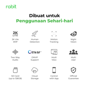 fitur unggulan CCTV Rabit PTZ A seperti 2K Lite 3MP, Human Detection, Night Vision, ONVIF, dan Cloud Storage.