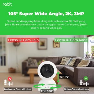 Smart IP Camera CCTV Indoor PTZ Y - WIFI Dual Band