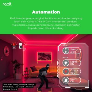 Smart IP Camera CCTV Indoor PTZ Y - WIFI Dual Band