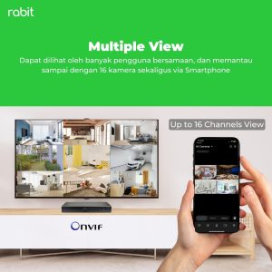 Smart IP Camera CCTV Indoor PTZ Y - WIFI Dual Band