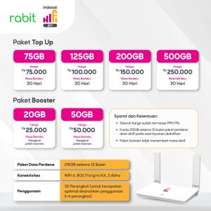 CPE HiFi Air RABIT-XR
