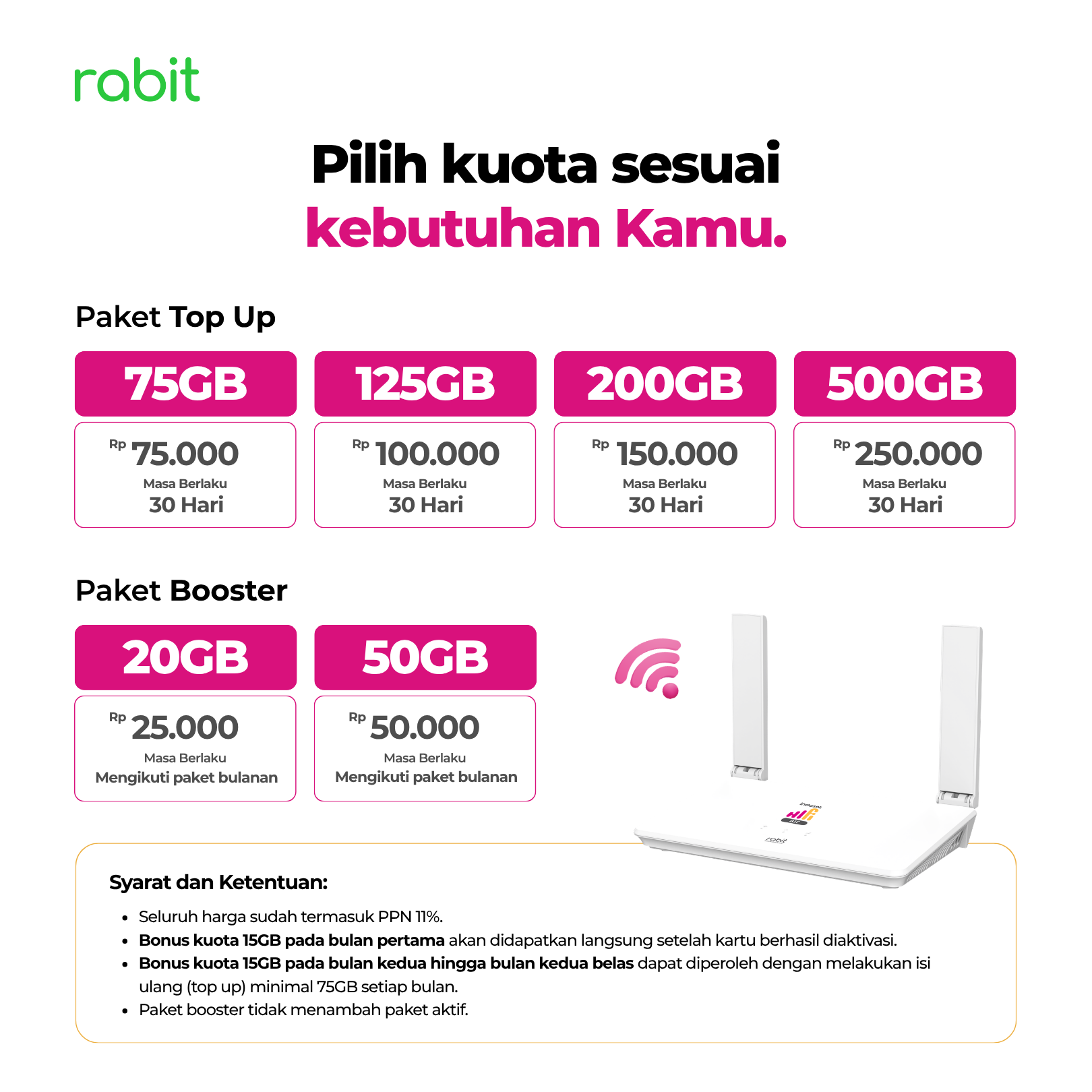 RABIT CPE XR Modem WiFi Router 4G LTE Indosat HiFi Air - WiFi 6 9 Daftar harga dan kuota paket Top Up serta Paket Booster modem Rabit Indosat HiFi Air