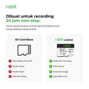 Perbandingan fitur SD card biasa dengan Rabit Micro SD Card legend Series