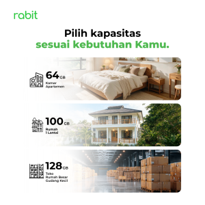 Kapasitas Rabit Micro SD 64GB, 100GB, dan 128GB sesuai kebutuhan