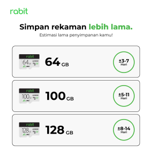 Estimasi lama hari penyimpanan rekaman untuk kapasitas Rabit Micro SD