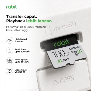 Pemasangan Rabit MicroSD dengan high speed transfer