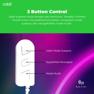 Smart Adaptor LED Strips 13 Smart Adaptor LED Strips