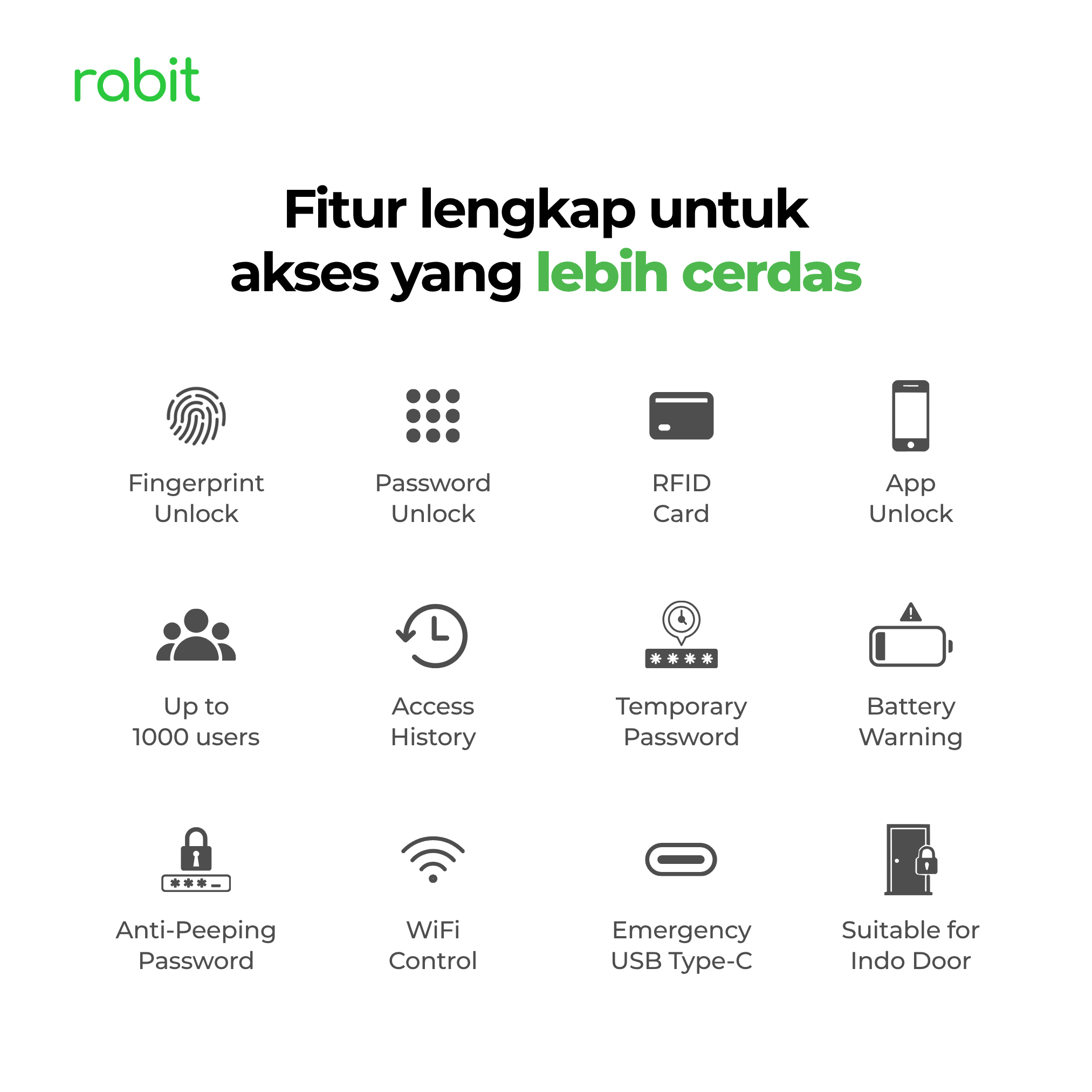 RABIT Smart Doorlock Glass Pintu Kaca Sliding Tanpa Handle Gagang 12 Fitur unggulan Rabit Smart Door Lock Glass mencakup Fingerprint Unlock, Password Unlock, RFID Card, App Unlock, Anti-Peeping Password