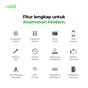RABIT Smart Doorlock A Kunci Pintu Rumah Fingerprint Kode Pin Digital 23 fitur utama Rabit Smart Doorlock A seperti Fingerprint Unlock, Password, RFID Card, App Unlock, Temporary Password, dan Anti-Peeping